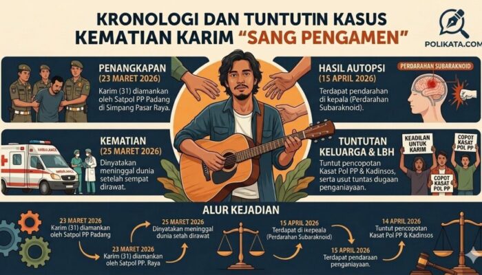 21 Hari Pasca-Kematian Karim, Massa Geruduk Balai Kota Padang Desak Pencopotan Kasat Pol PP