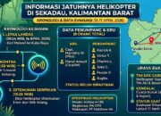 Puing Ekor Helikopter PK-CFX Ditemukan di Hutan Sekadau, Nasib 8 Penumpang Belum Dipastikan