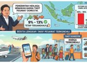Pemerintah Batasi Kenaikan Harga Tiket Pesawat Domestik di Kisaran 9–13 Persen 