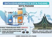 Gawat! Ribuan KTP Warga Padang Hilang Tiap Bulan, Ini Cara Mengurusnya Gratis