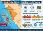 Aktivitas Megathrust Kembali Menggeliat, Gempa M 5,7 Guncang Tenggara Tuapejat