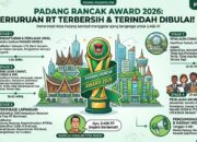 Berburu RT Tercantik: Padang Rancak Award 2026 Kembali Digelar, Hadiah Menarik Menanti