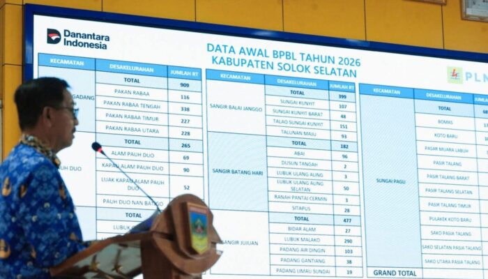4.000 Warga Solsel Segera Nikmati Listrik Gratis Tanpa Biaya