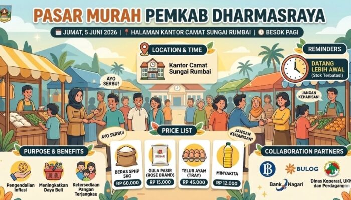 Jangan Sampai Kehabisan! Jumat Pagi, Pasar Murah Dharmasraya Hadir di Sungai Rumbai