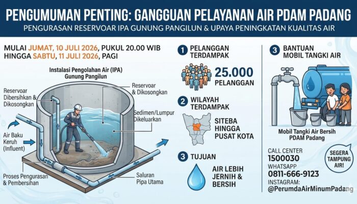 Imbas Air Keruh, Mulai Jam 8 Malam Ini Aliran PDAM Padang Diputus Sementara!