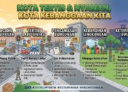Dituduh Bertindak Arogan, Kasat Pol PP Payakumbuh: Kami Kedepankan Pendekatan Humanis