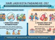 HJK Padang 2026: Denda Retribusi Pedagang Pasar Dihapus, Padang Great Sale Hadir
