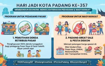 Pemutihan Denda Retribusi & Padang Great Sale Sambut HJK Padang ke-357