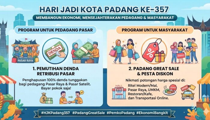 HJK Padang 2026: Denda Retribusi Pedagang Pasar Dihapus, Padang Great Sale Hadir