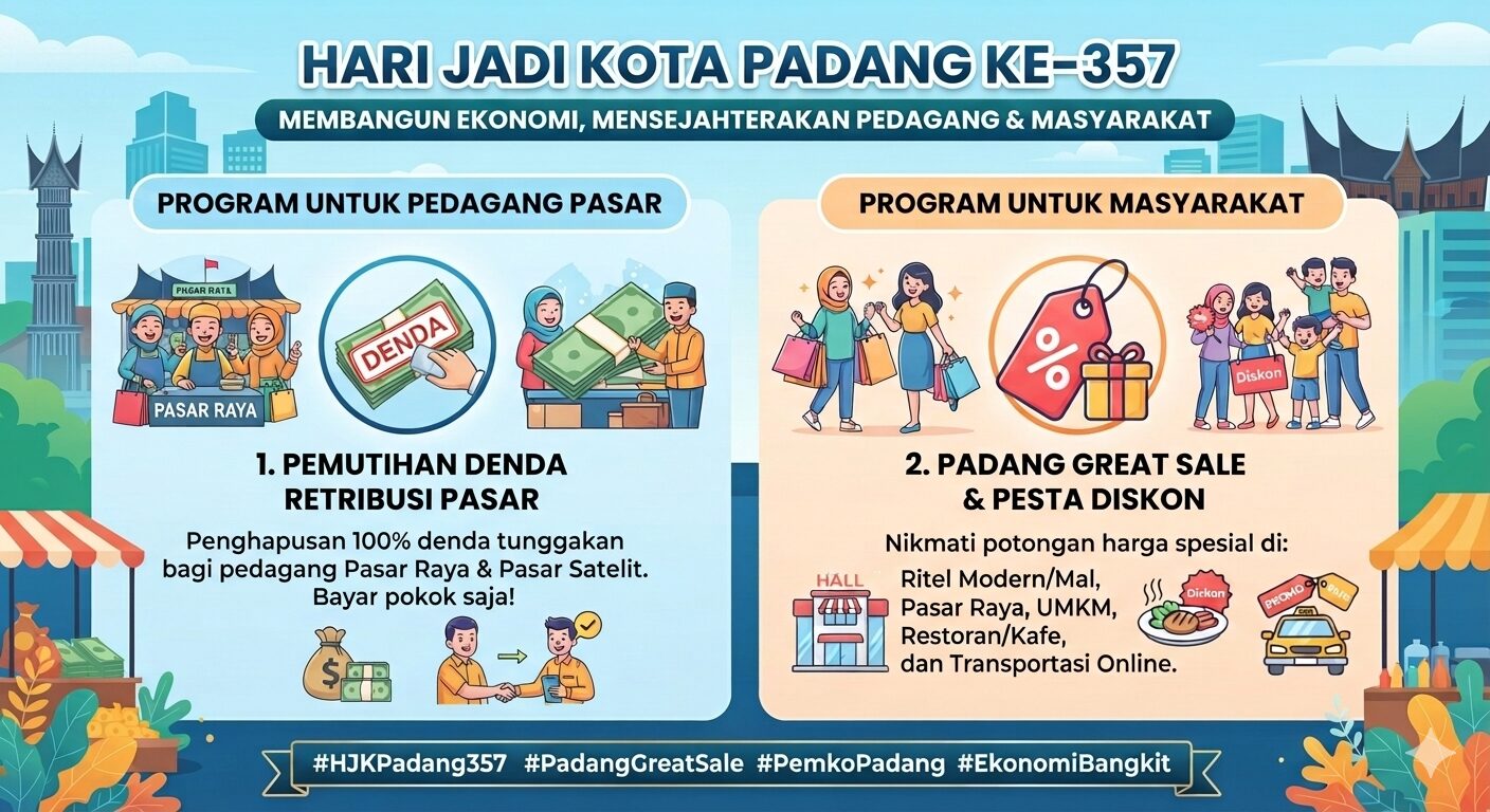 Pemutihan Denda Retribusi & Padang Great Sale Sambut HJK Padang ke-357