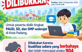 Udara Padang Berbahaya, Disdikbud Liburkan Sekolah, Orang Tua: Keputusan Sangat Bagus!